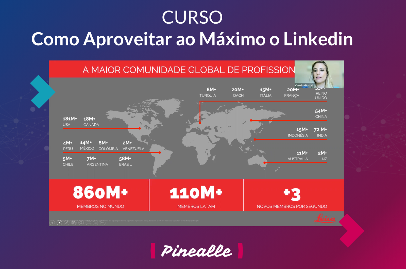 Linkedin