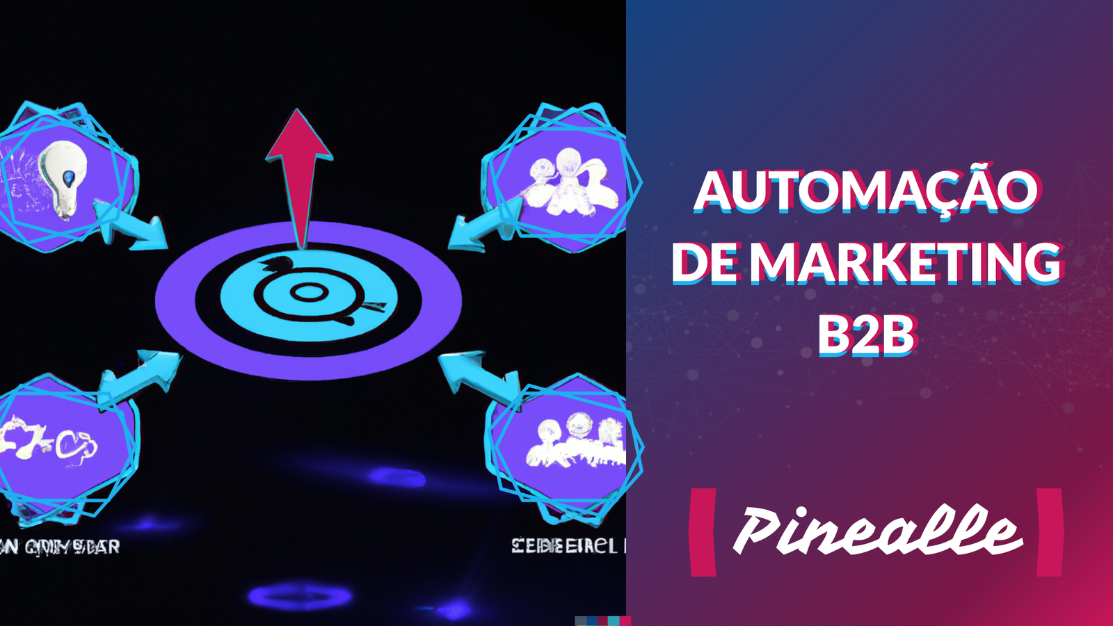 automação de marketing b2b