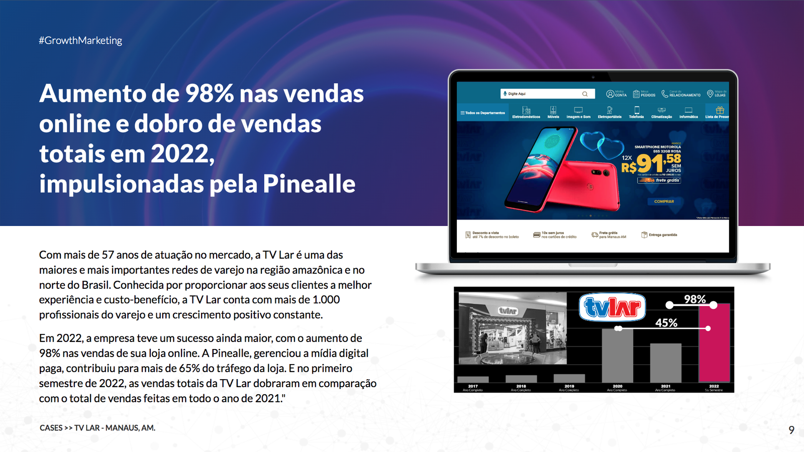 TV LAR e Pinealle