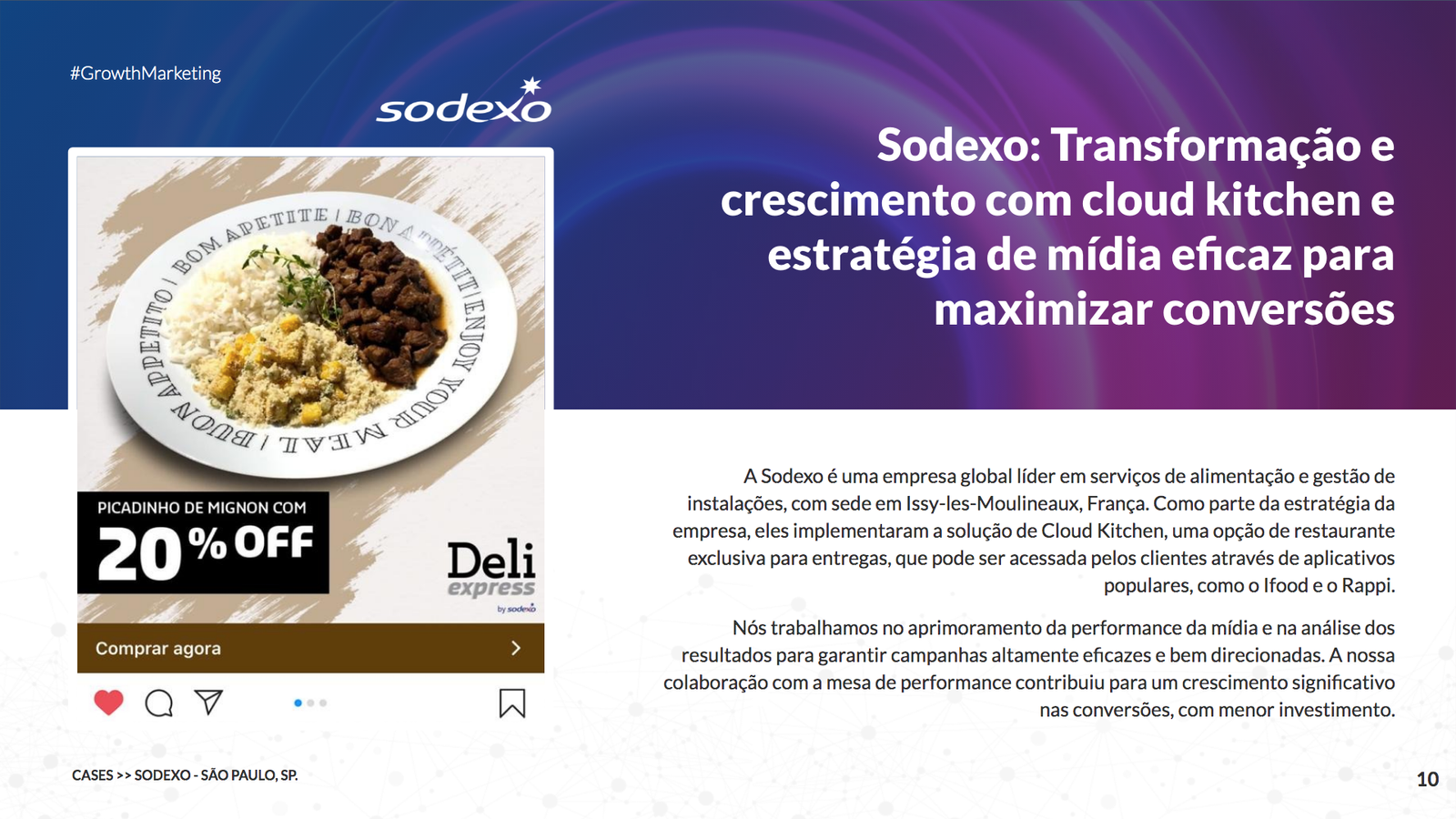 SODEXO E PINEALLE