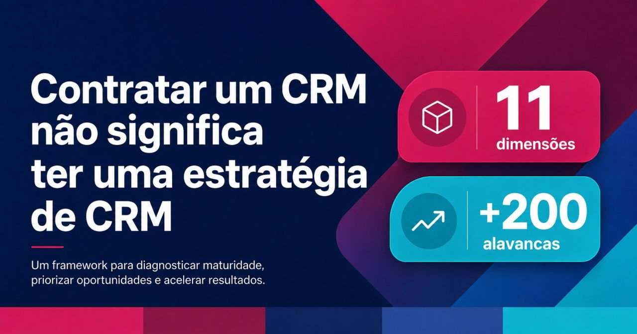 CRM