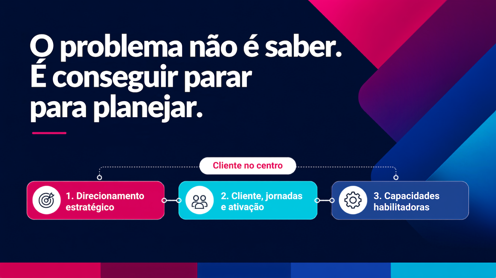 Pinealle 3 camadas de atuação